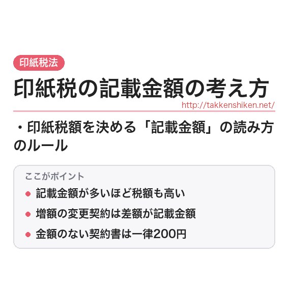 「印紙税の記載金額の考え方」とは？わかりやすく解説の要点