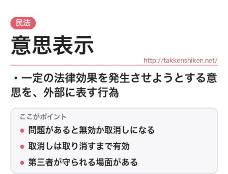 「意思表示（民法）」とは？わかりやすく解説