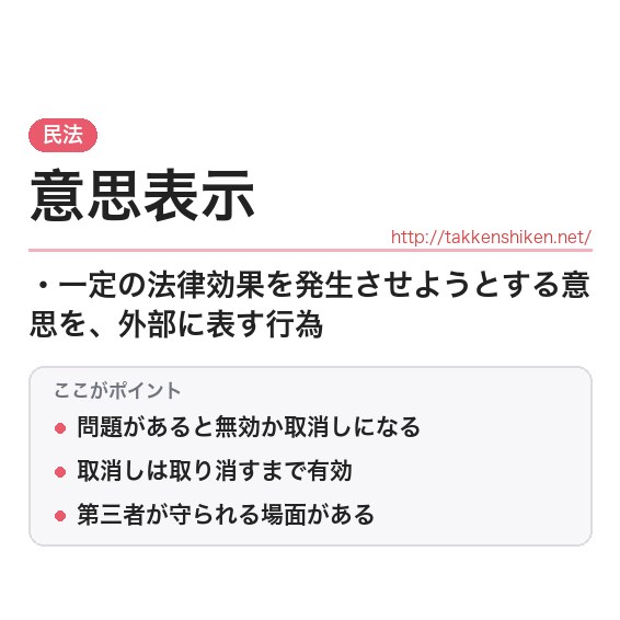 「意思表示」とは？わかりやすく解説の要点