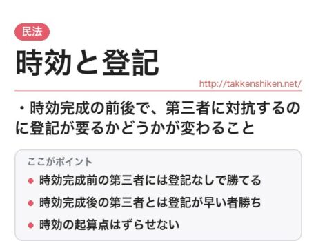 「時効と登記（民法）」とは？わかりやすく解説