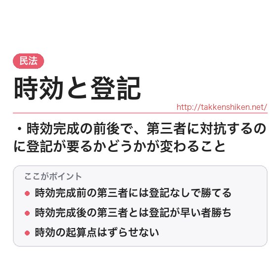 「時効と登記」とは？わかりやすく解説の要点