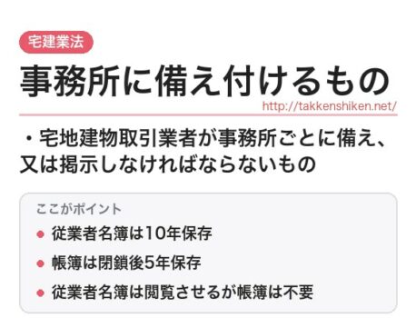 「事務所に備え付けるもの（宅建業法）」とは？わかりやすく解説