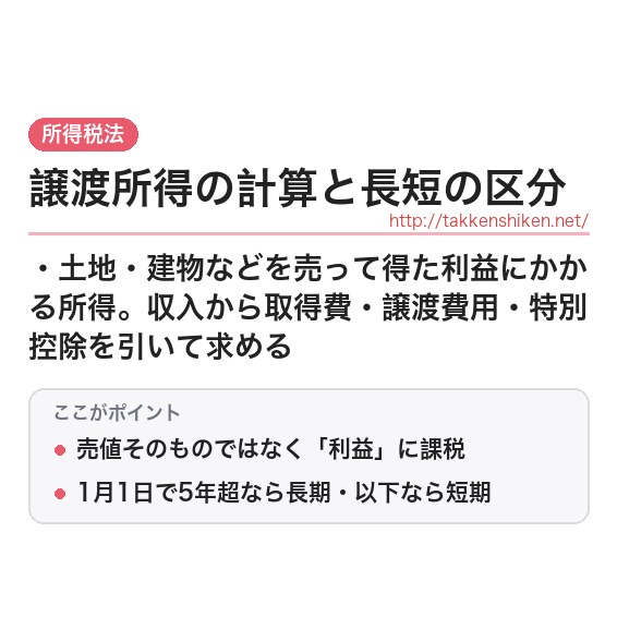 「譲渡所得の計算と長短の区分」とは？わかりやすく解説の要点