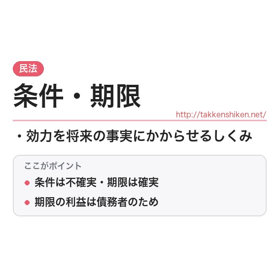 「条件・期限」とは?わかりやすく解説の要点