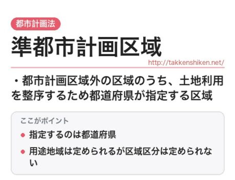 「準都市計画区域（都市計画法）」とは？わかりやすく解説