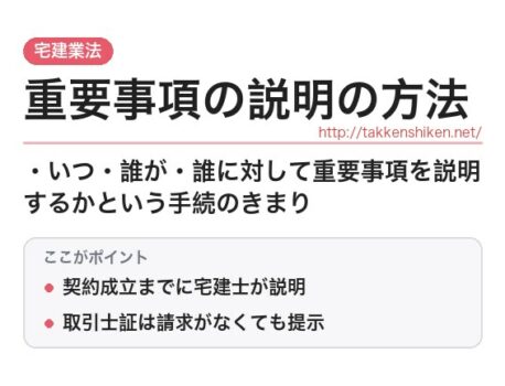 「重要事項の説明の方法（宅建業法）」とは？わかりやすく解説