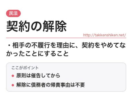 「契約の解除（民法）」とは？わかりやすく解説