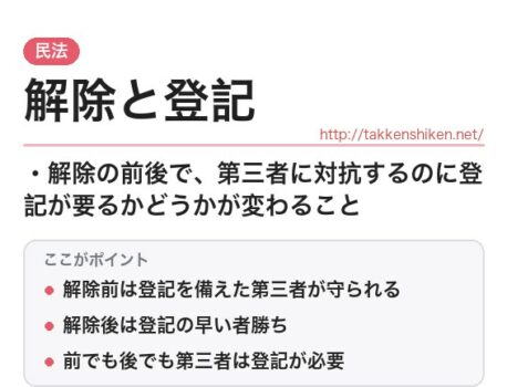 「解除と登記（民法）」とは？わかりやすく解説