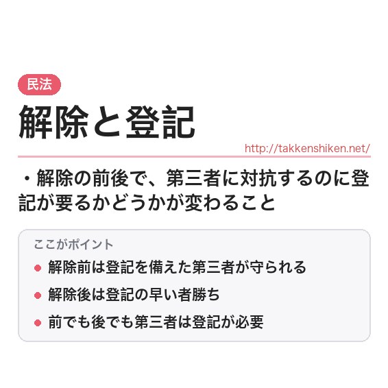 「解除と登記」とは？わかりやすく解説の要点