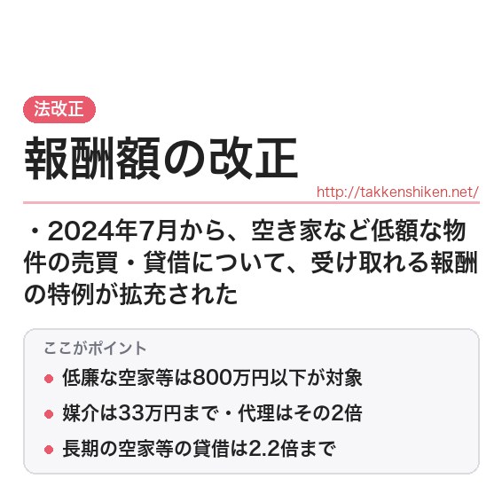 「報酬額の改正」とは?わかりやすく解説の要点