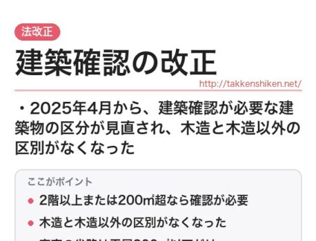 建築確認の改正（2025年4月施行）をわかりやすく解説！