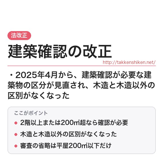 「建築確認の改正」とは?わかりやすく解説の要点
