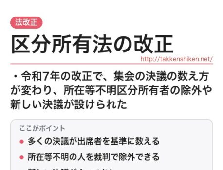区分所有法の改正（2026年4月施行）をわかりやすく解説！