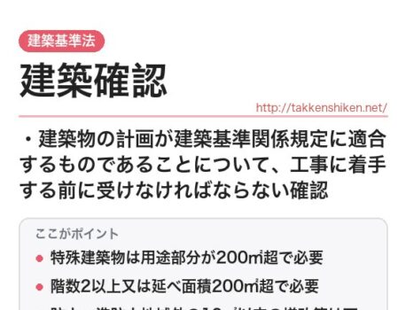 「建築確認（建築基準法）」とは？わかりやすく解説