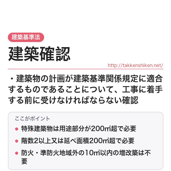 「建築確認（建築基準法）」とは？わかりやすく解説の要点