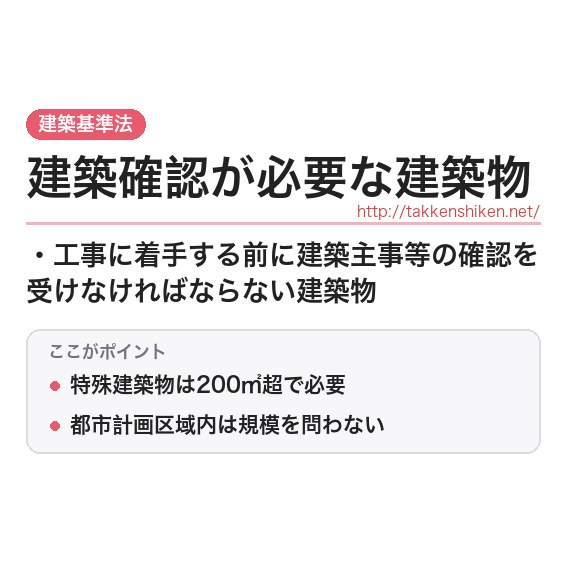 「建築確認が必要な建築物」とは？わかりやすく解説の要点