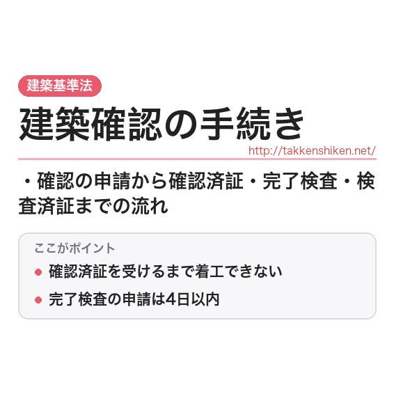 「建築確認の手続き」とは？わかりやすく解説の要点