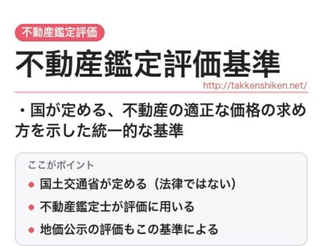 「不動産鑑定評価基準」とは？わかりやすく解説