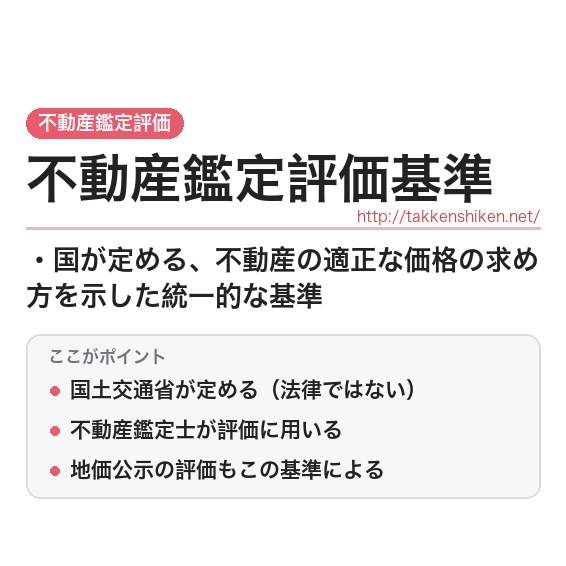 「不動産鑑定評価基準」とは？わかりやすく解説の要点