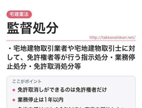 「監督処分（宅建業法）」とは？わかりやすく解説