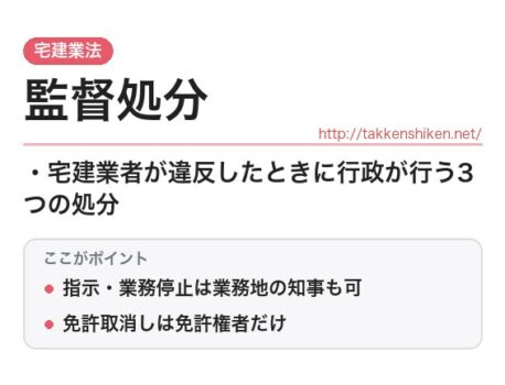 「監督処分（宅建業法）」とは？わかりやすく解説