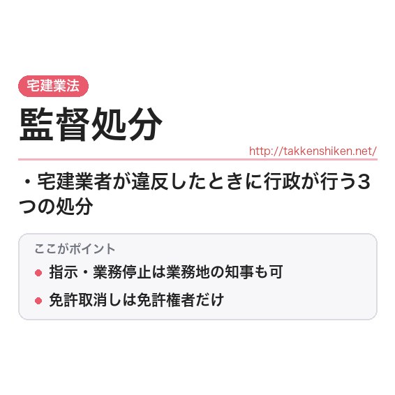 「監督処分」とは?わかりやすく解説の要点