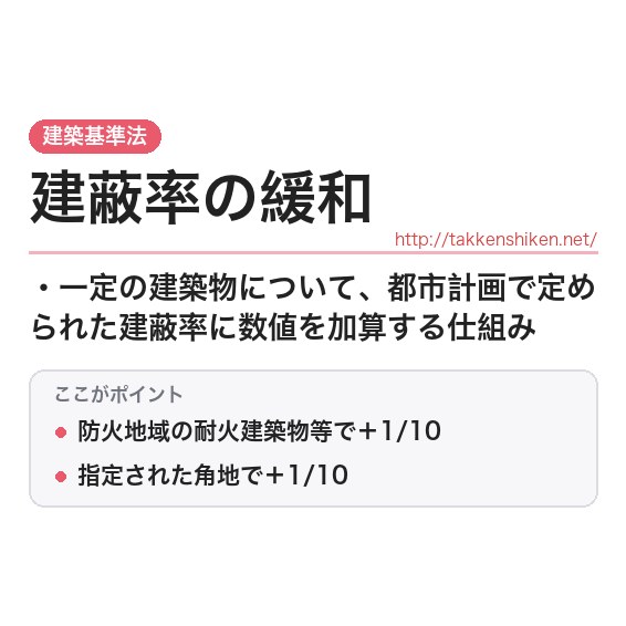 「建蔽率の緩和」とは？わかりやすく解説の要点