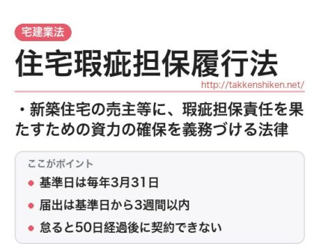 「住宅瑕疵担保履行法（宅建業法）」とは？わかりやすく解説