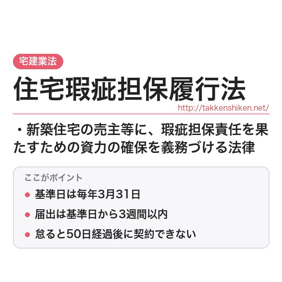 「住宅瑕疵担保履行法（宅建業法）」とは？わかりやすく解説の要点