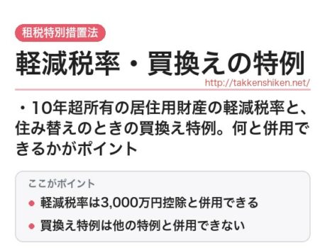 「軽減税率・買換えの特例（租税特別措置法）」とは？わかりやすく解説