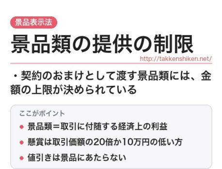 「景品類の提供の制限」とは？わかりやすく解説