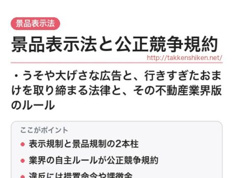 「景品表示法と公正競争規約」とは？わかりやすく解説