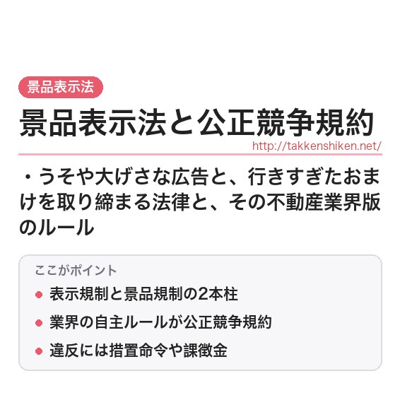 「景品表示法と公正競争規約」とは？わかりやすく解説の要点