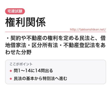 権利関係とは？宅建の民法・権利関係をわかりやすく解説！