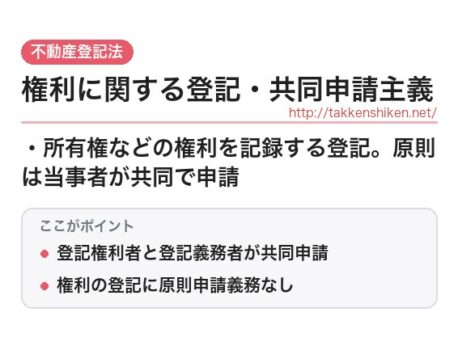 「権利に関する登記・共同申請主義（不動産登記法）」とは？わかりやすく解説
