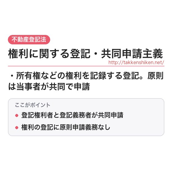 「権利に関する登記・共同申請主義」とは?わかりやすく解説の要点
