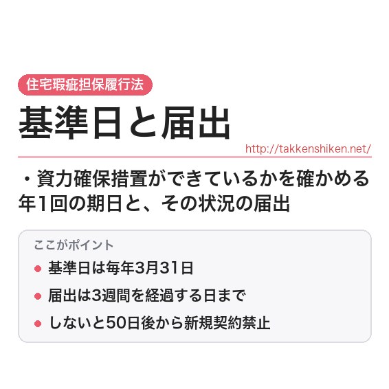 「基準日と届出」とは？わかりやすく解説の要点