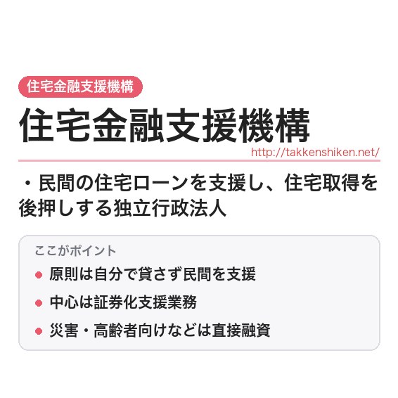 「住宅金融支援機構」とは？わかりやすく解説の要点
