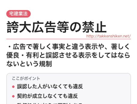 「誇大広告等の禁止（宅建業法）」とは？わかりやすく解説
