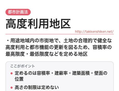 「高度利用地区（都市計画法）」とは？わかりやすく解説