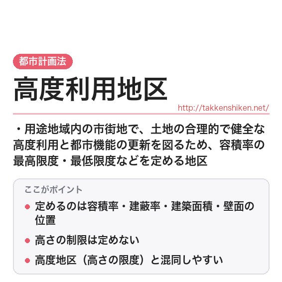 「高度利用地区」とは？わかりやすく解説の要点
