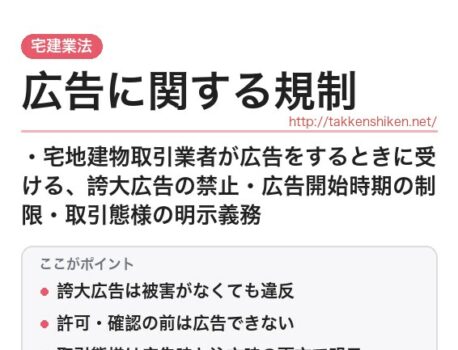 「広告に関する規制（宅建業法）」とは？わかりやすく解説