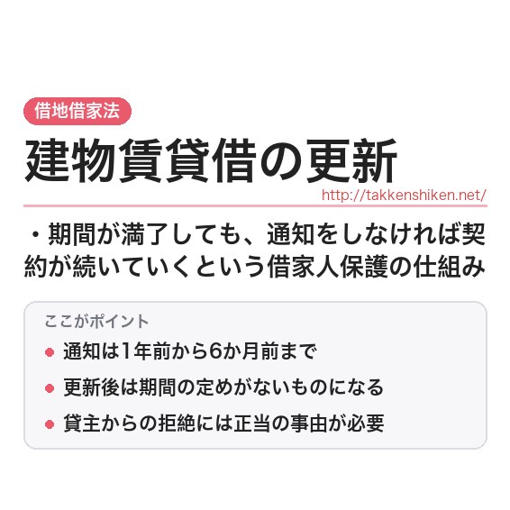 「建物賃貸借の更新」とは？わかりやすく解説の要点
