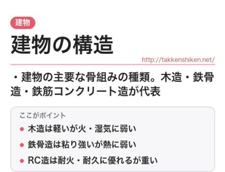 「建物の構造（木造・鉄骨造・RC造）」とは？わかりやすく解説
