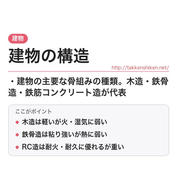 「建物の構造（木造・鉄骨造・RC造）」とは？わかりやすく解説の要点