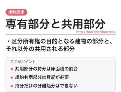 「専有部分と共用部分（区分所有法）」とは？わかりやすく解説