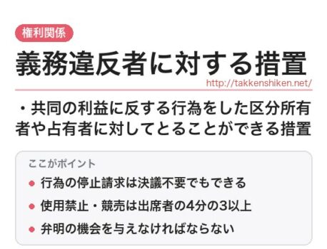 「義務違反者に対する措置（区分所有法）」とは？わかりやすく解説