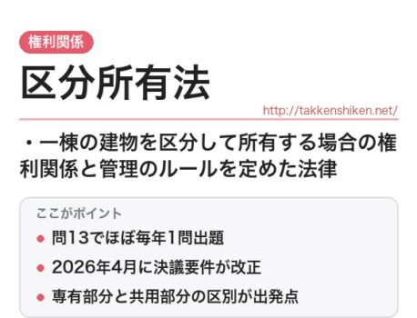 区分所有法とは？宅建の区分所有法をわかりやすく解説！