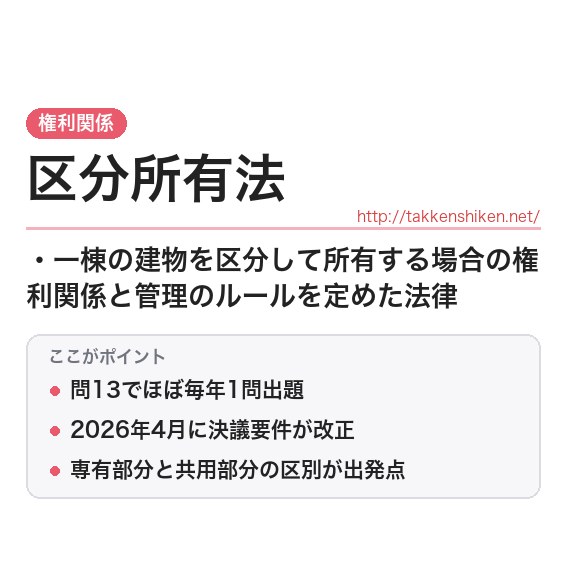 区分所有法とは？宅建の区分所有法をわかりやすく解説！の要点