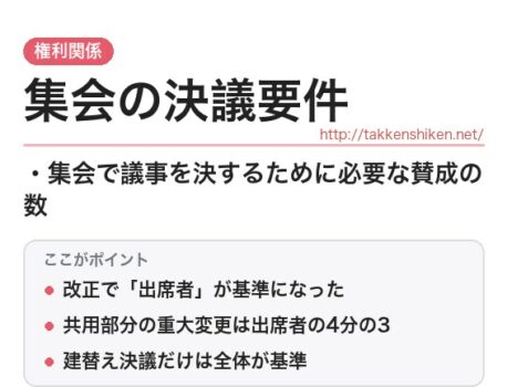 「集会の決議要件（区分所有法）」とは？わかりやすく解説
